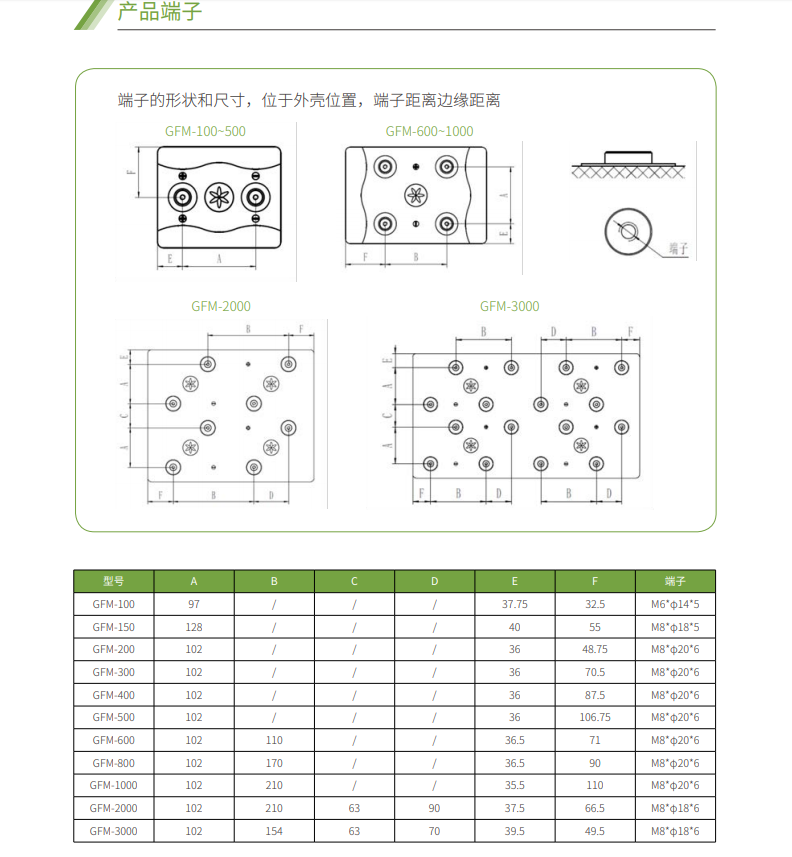 牛八体育蓄电池2V系列(图4)